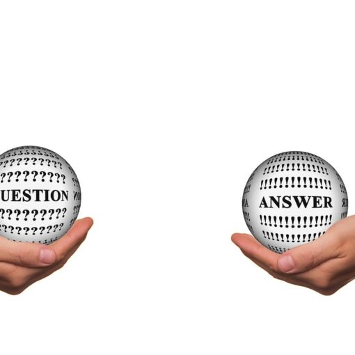 Verständliche Sprache